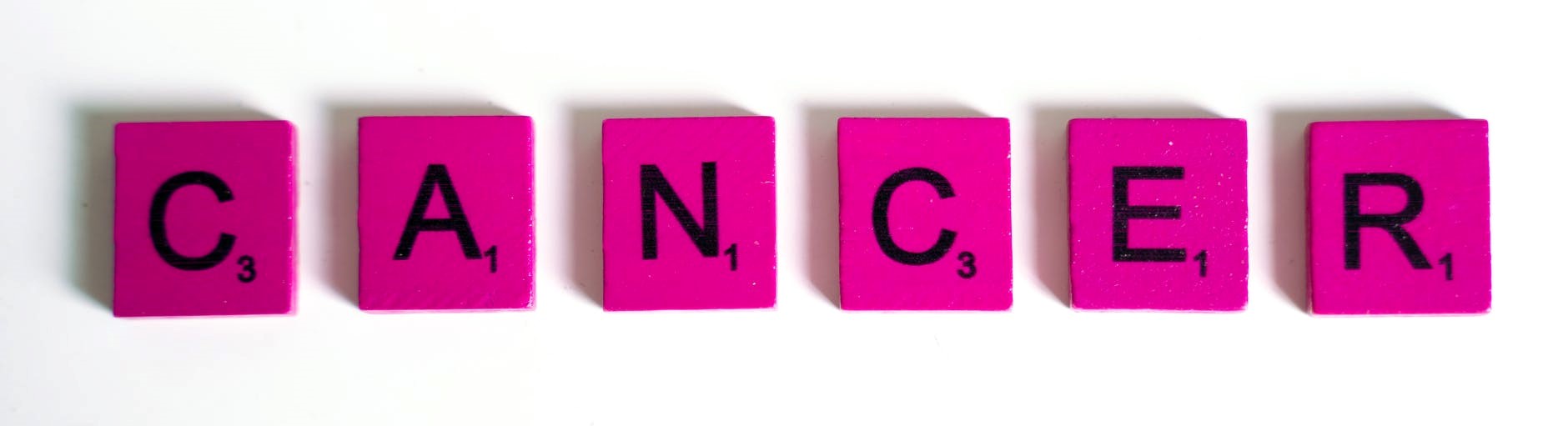Awareness about chemoprevention