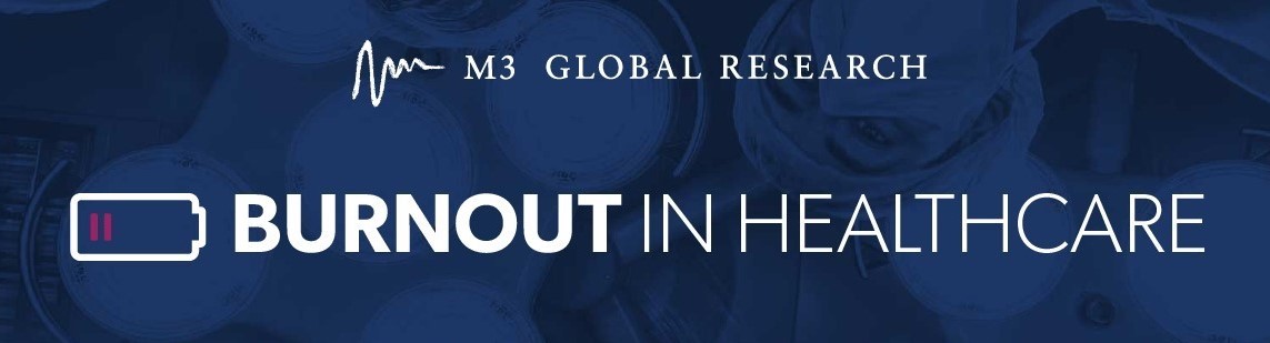 Burnout in healthcare - USA Survey results