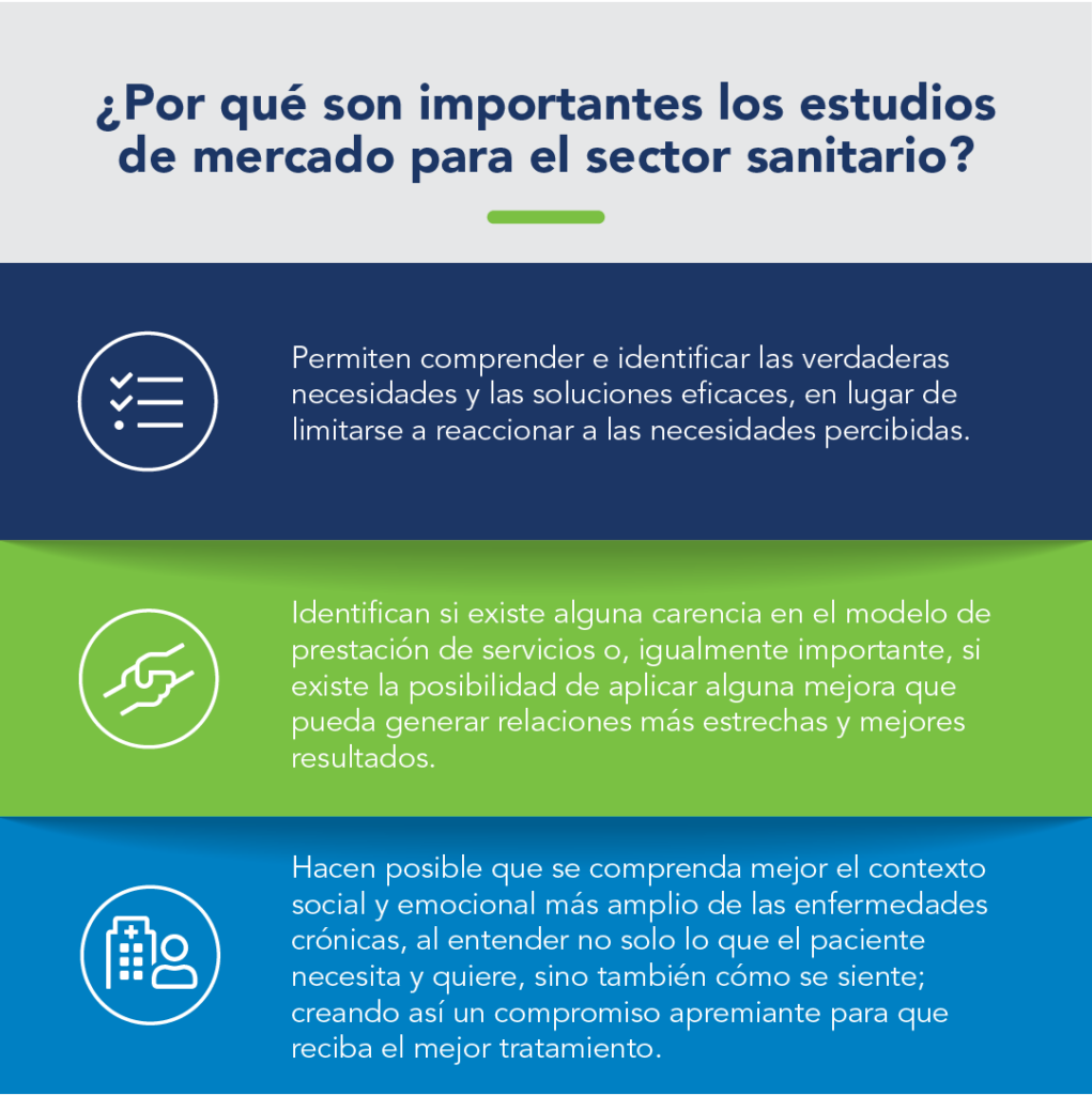 entrevistas en línea